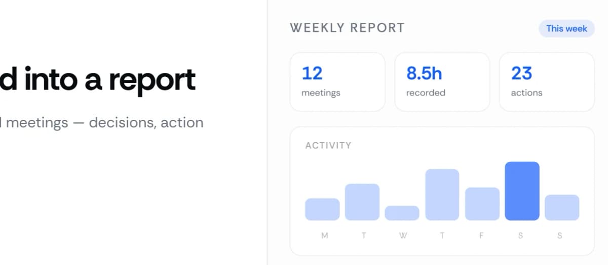 Analytics dashboard with live metrics cards, trend sparklines, and pattern highlights.