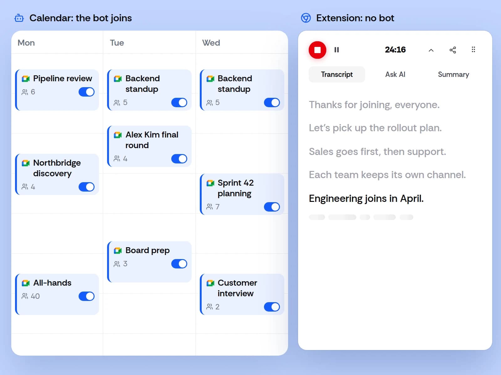 Calendar with meetings marked for the bot and the Chrome extension recording a call